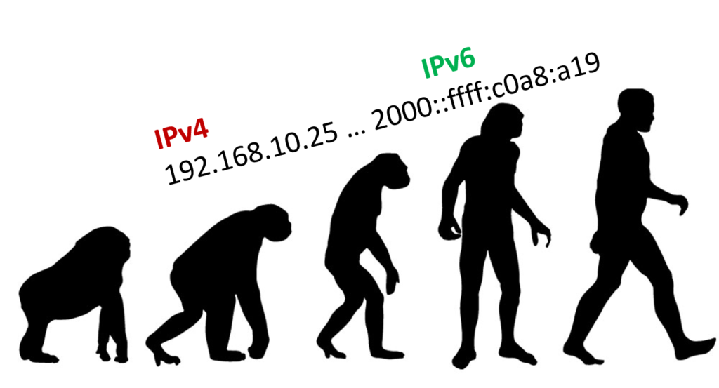 ipv6